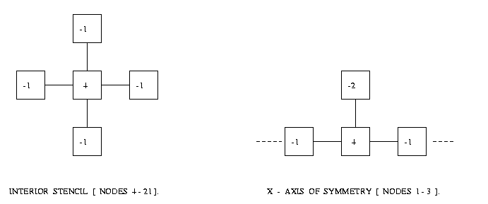 [Figure for Problem 1]