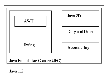[JFC Diagram] 