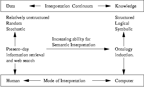 [System Interpretation] 