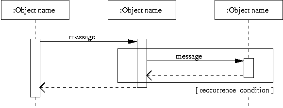 [Sequence diagram] 